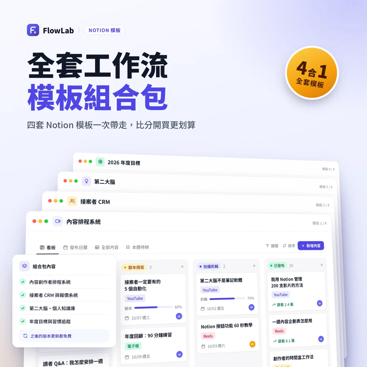 全套工作流模板組合包
