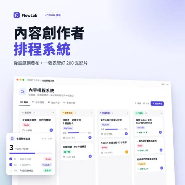 內容創作者排程系統 Notion 模板