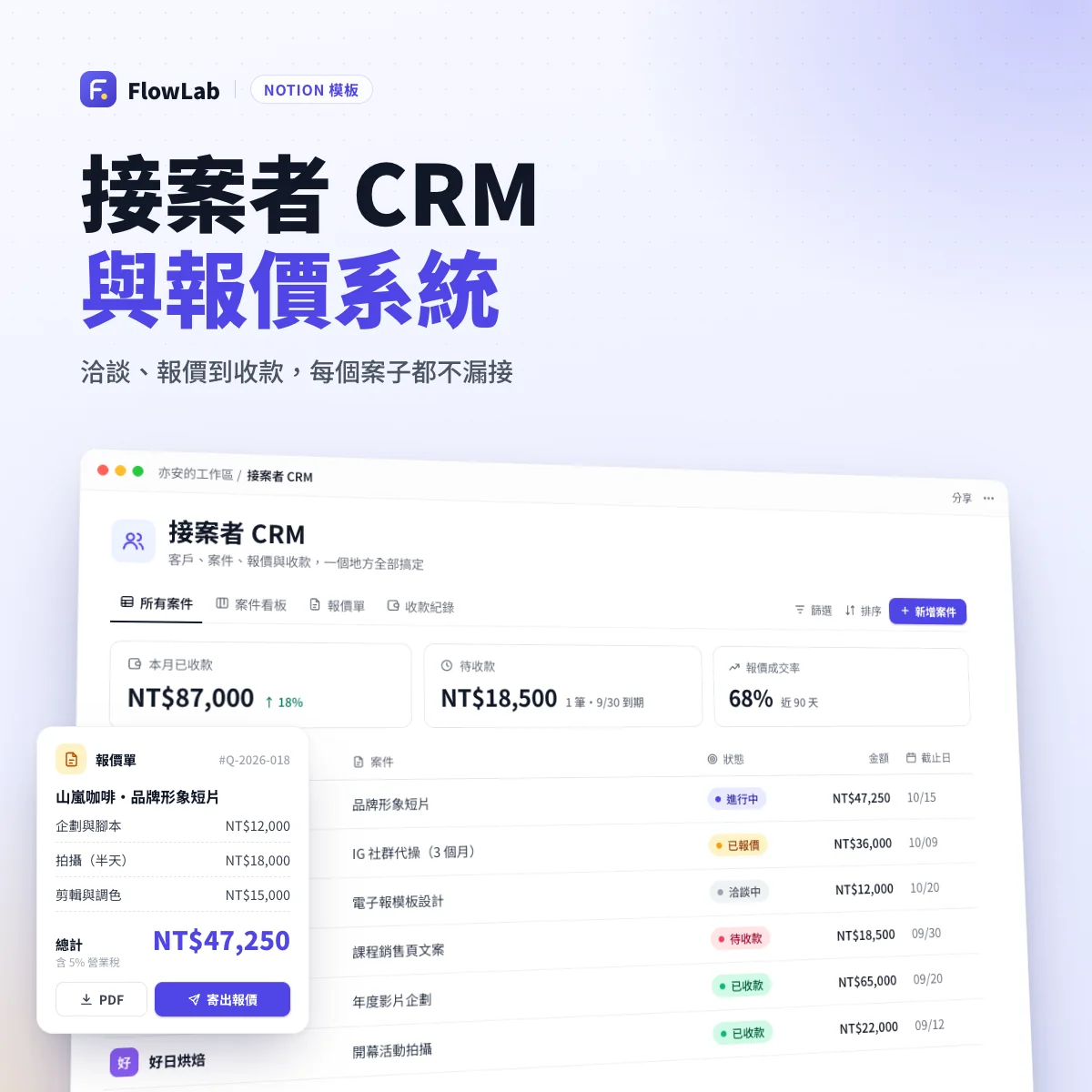 接案者 CRM 與報價系統 Notion 模板