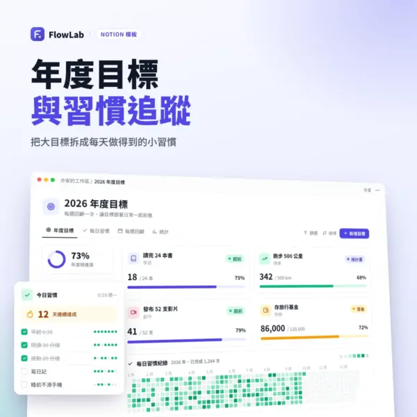 年度目標與習慣追蹤 Notion 模板
