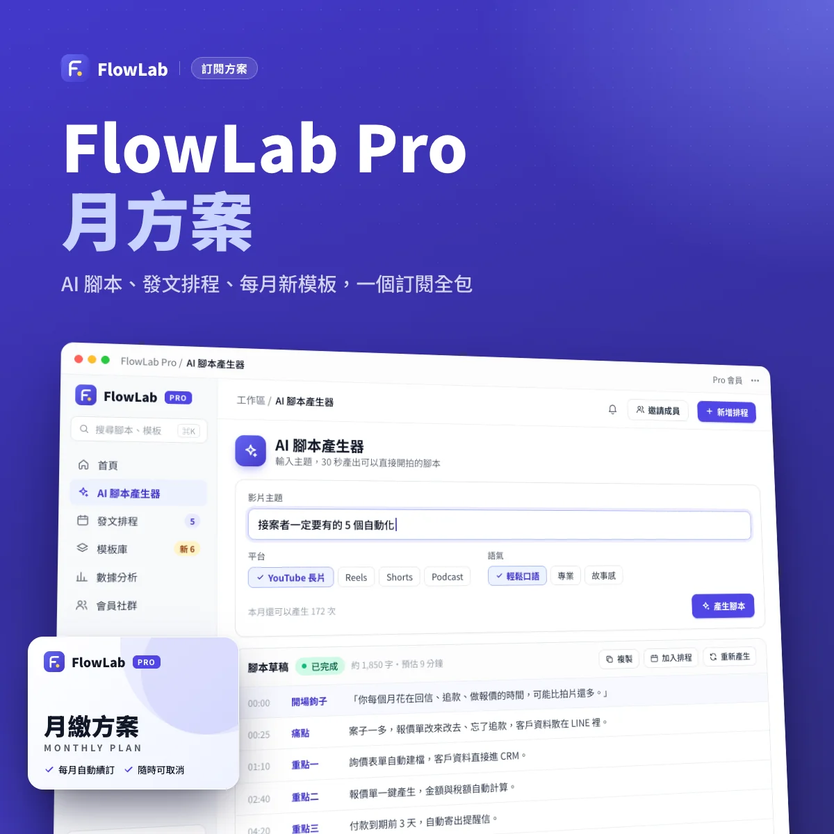 FlowLab Pro 月方案